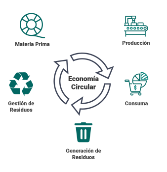 Sustentabilidad_Mesa de trabajo 1